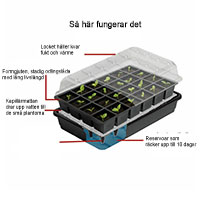 Miniväxthus med 24 celler och underbevattning