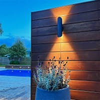 Wally - LED Garden Plug & Play