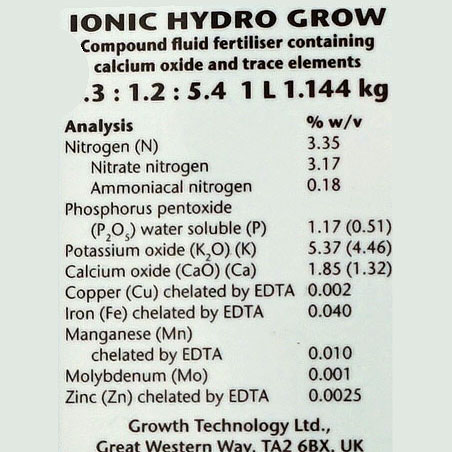 Ionic-grow-innehallsforteckning.jpg